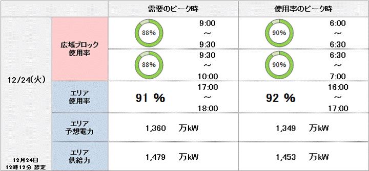 k6EVGAł񂫗\iC[Wj