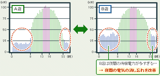 Xܔr(C[W)